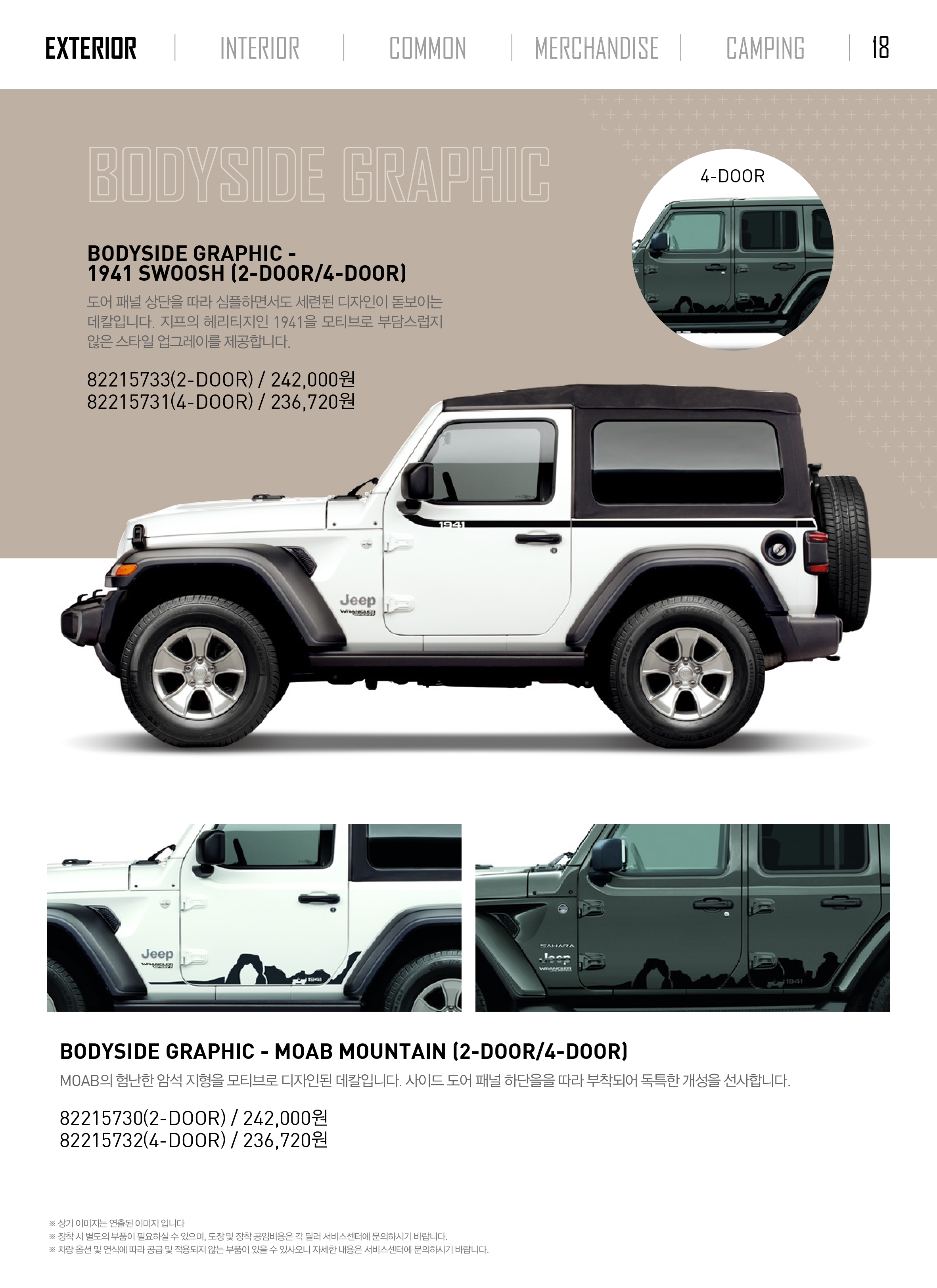 wrangler18